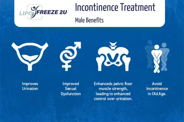 What to Expect During the Treatment Little Bognor
